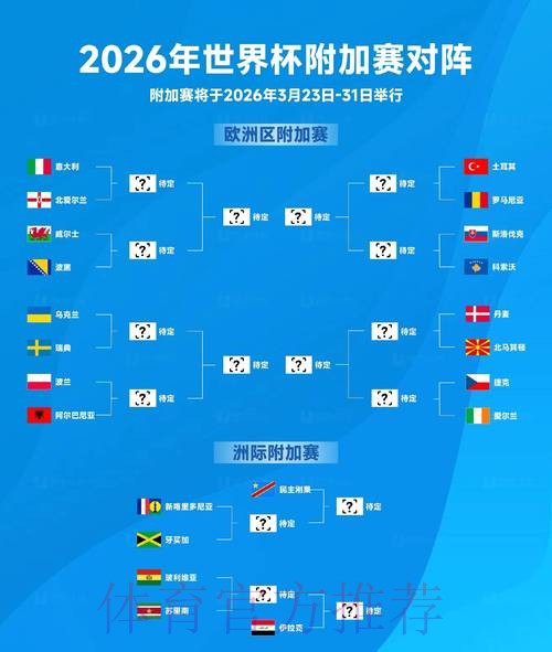 2026世界杯下注网站热门